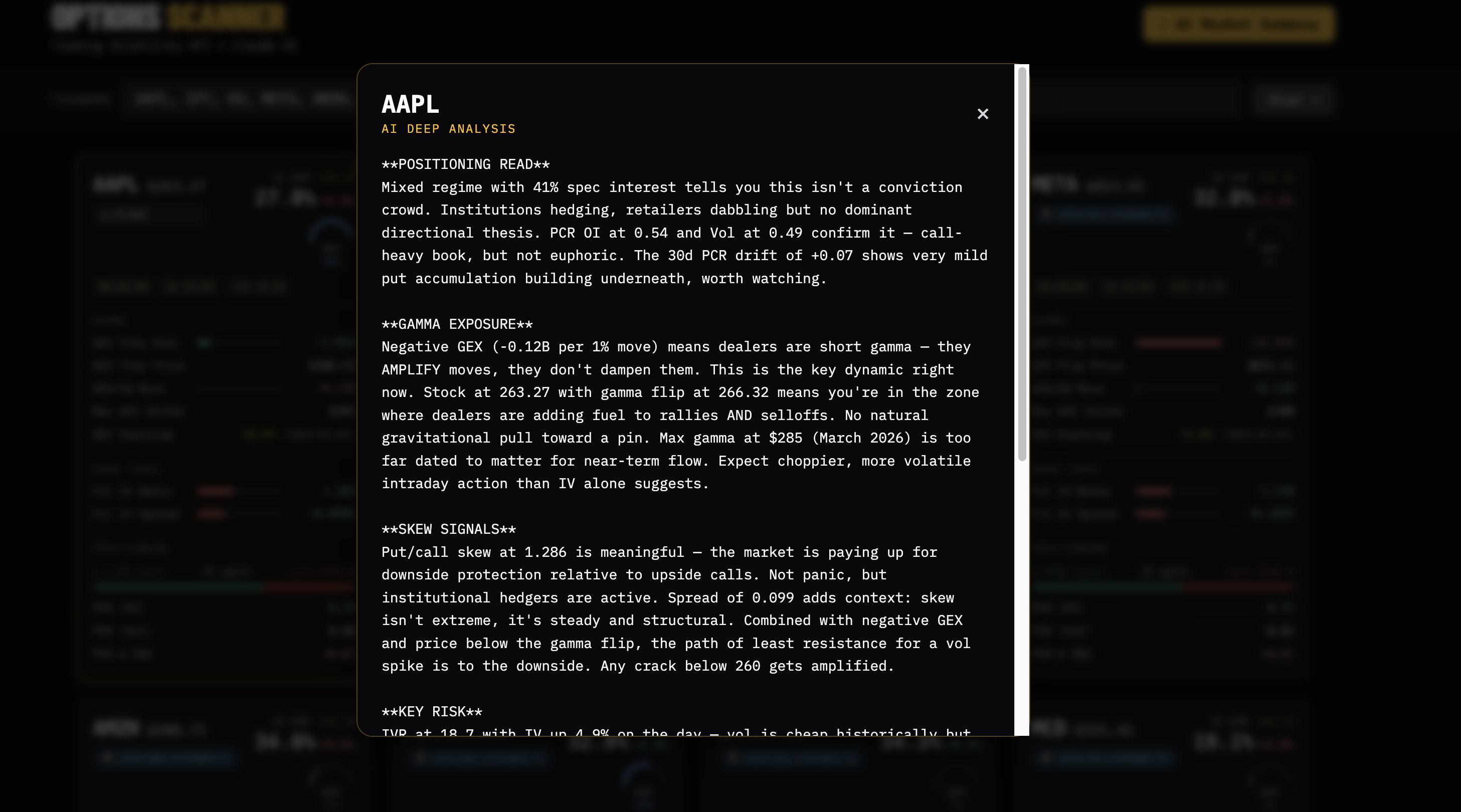 Claude-built dashboard using Trading Volatility API